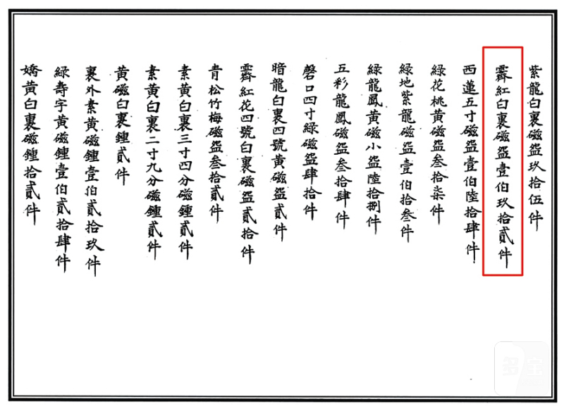清道光 仿宣窑宝石红釉碗 - 图2